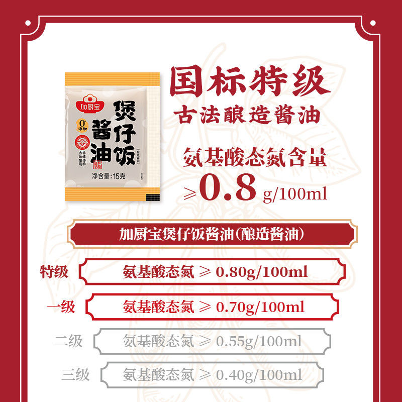 Clay Pot Rice sauce Steamed rice sauce with rice mix Authentic clay pot rice sauce